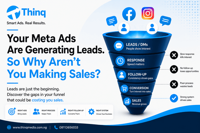 Your Meta Ads Are Generating Leads. So Why Aren’t You Making Sales?